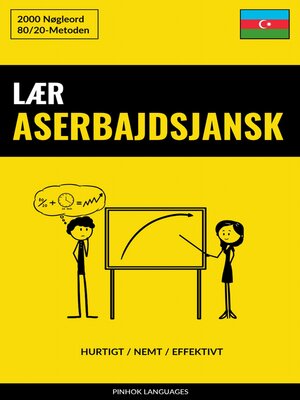 cover image of Lær Aserbajdsjansk--Hurtigt / Nemt / Effektivt